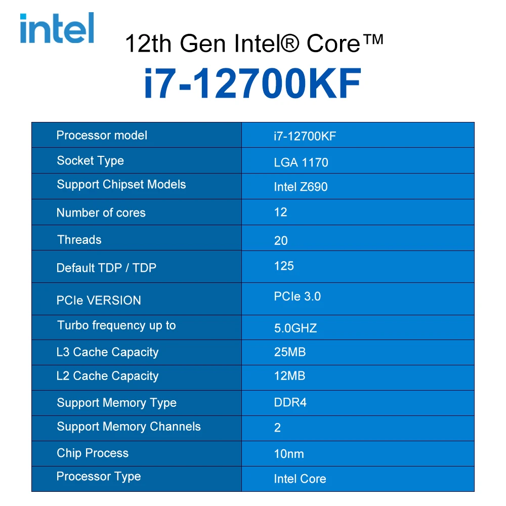 Intel Jaunā Core i7 12700KF i7 12700KF 3.6 GHz, 12-Core 12-Diegi 12 CPU Procesors 10NM L3=25M 125W LGA 1700 Spēļu processador Attēls 5